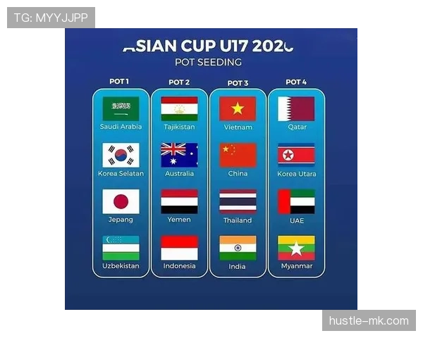 亚洲杯政策公布:最新赛制与参赛规则解读 亚洲杯政策公布:最新赛制与参赛规则解读