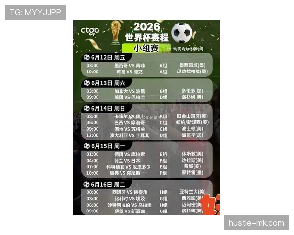 2026世界杯小组赛末轮多队同分怎么办